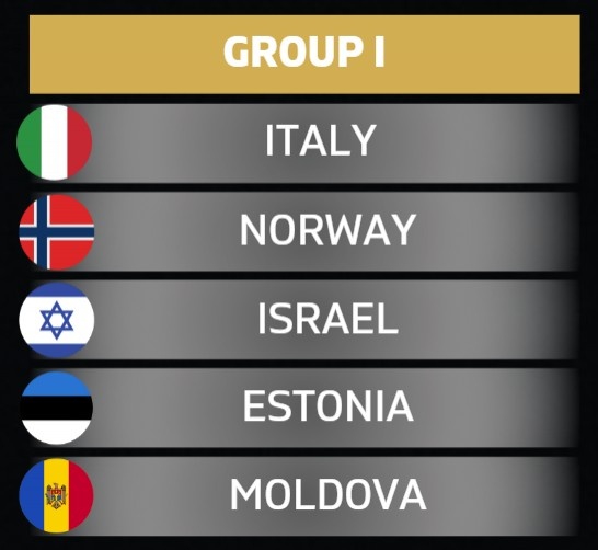 意大利分入世欧预赛I组：挪威、以色列、爱沙尼亚、摩尔多瓦同组